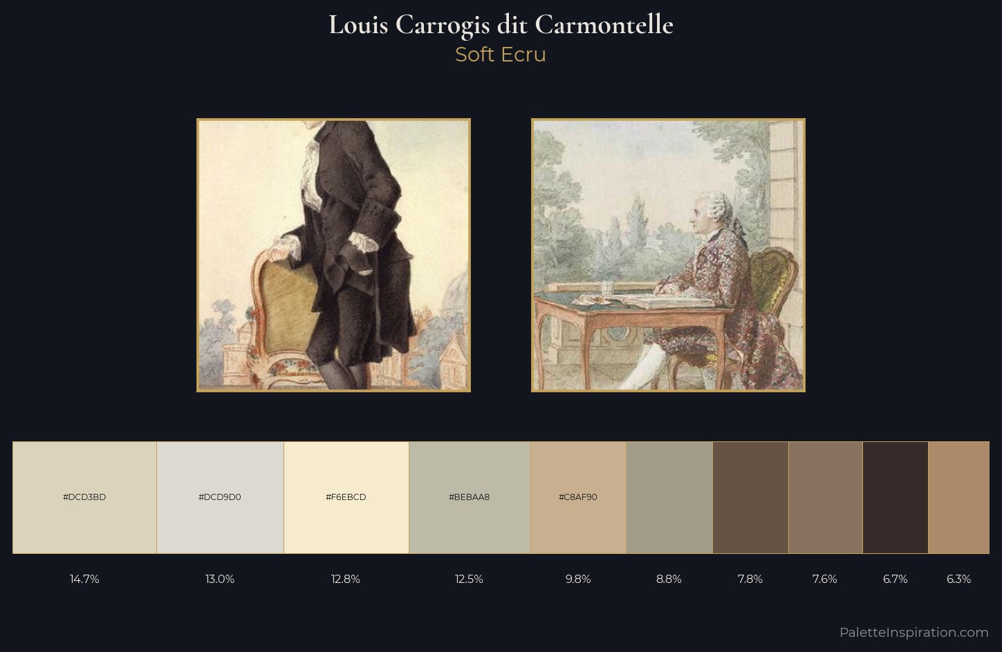 Louis Carrogis dit Carmontelle Palette 1 — Soft Ecru