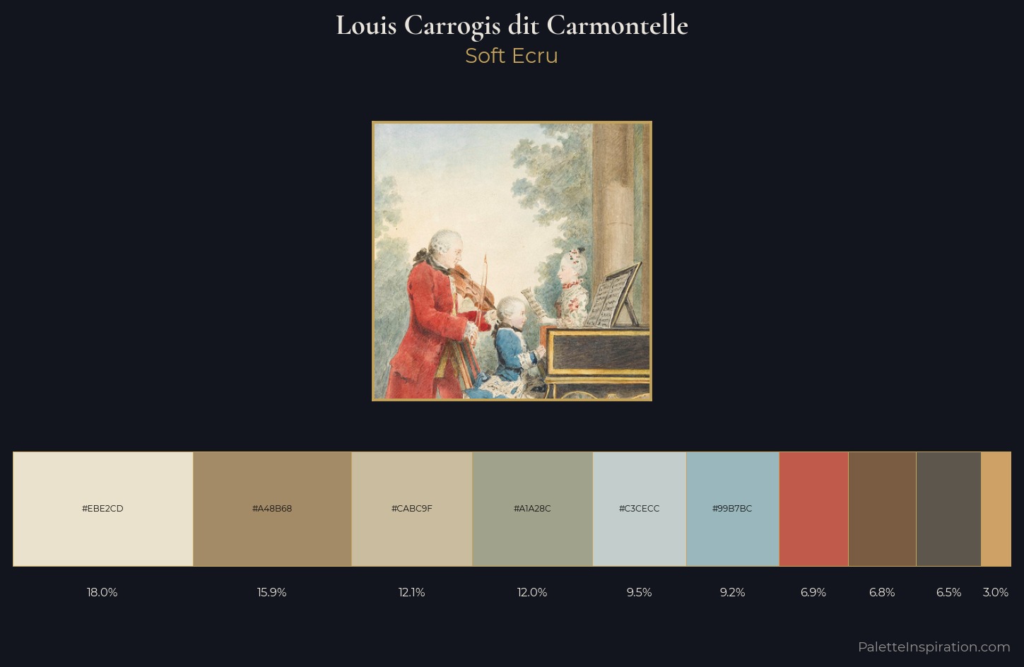 Louis Carrogis dit Carmontelle Palette 2 — Soft Ecru