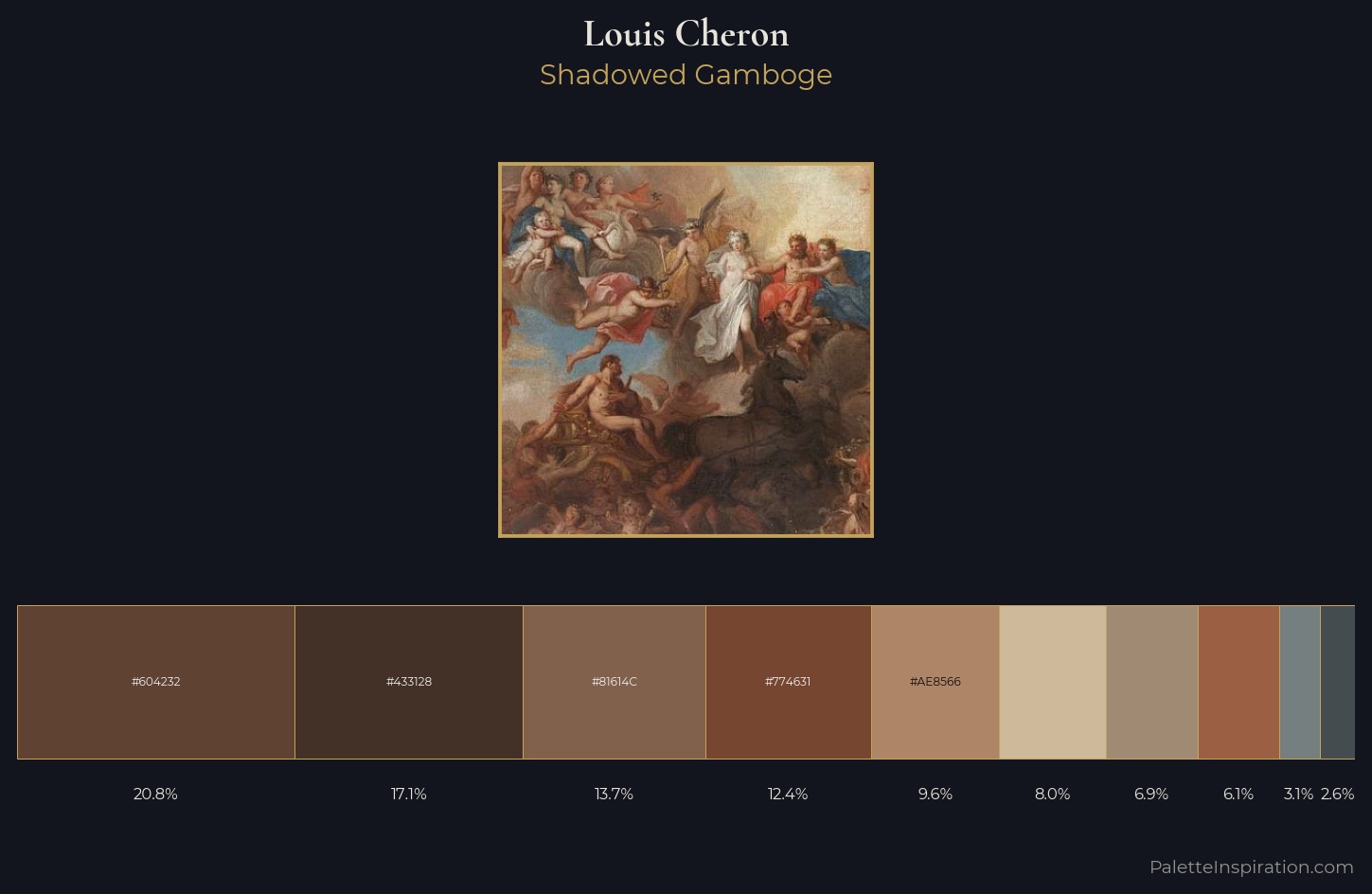 Louis Cheron Palette 1 — Shadowed Gamboge