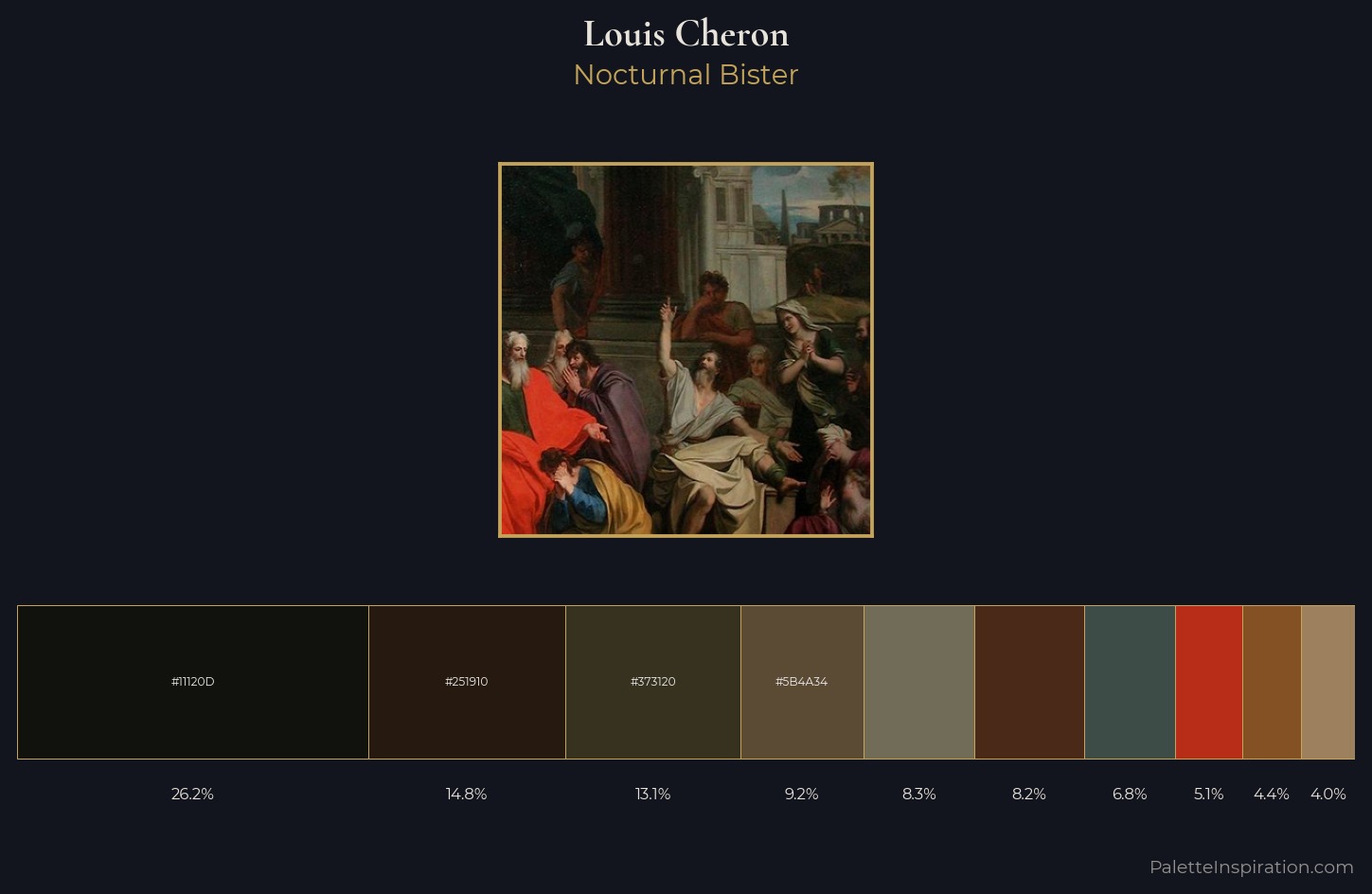 Louis Cheron Palette 4 — Nocturnal Bister