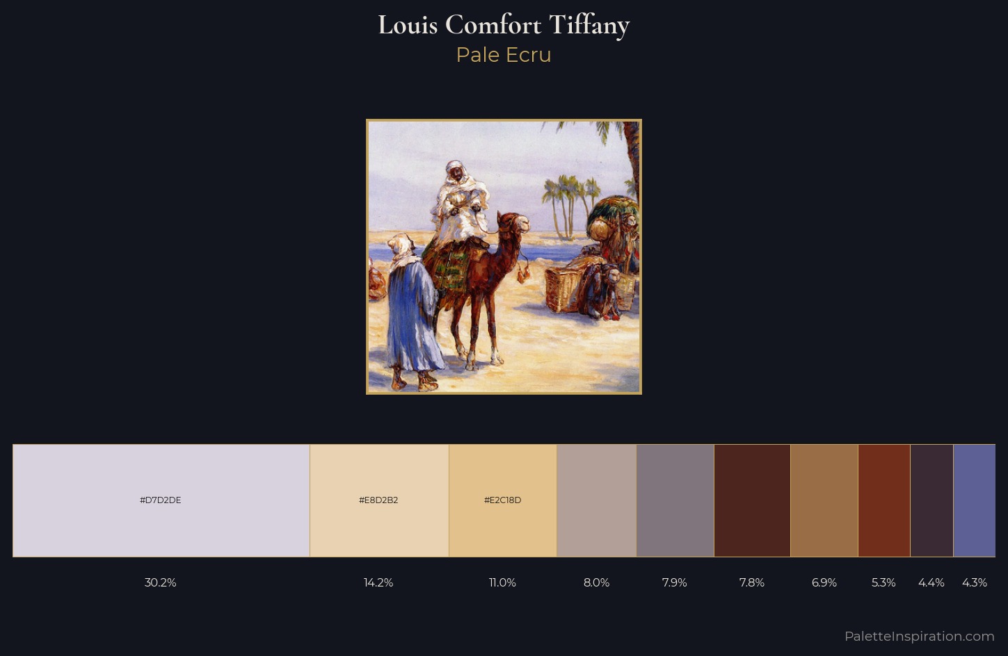 Louis Comfort Tiffany Palette 2 — Pale Ecru
