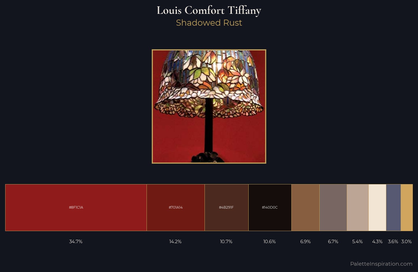 Louis Comfort Tiffany Palette 10 — Shadowed Rust