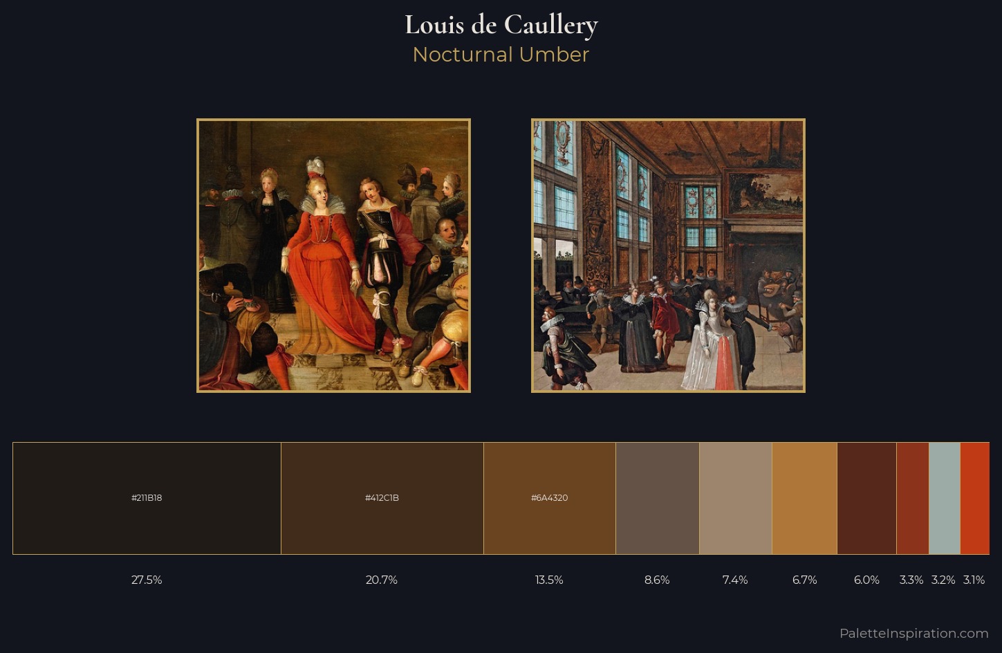 Louis de Caullery Palette 3 — Nocturnal Umber