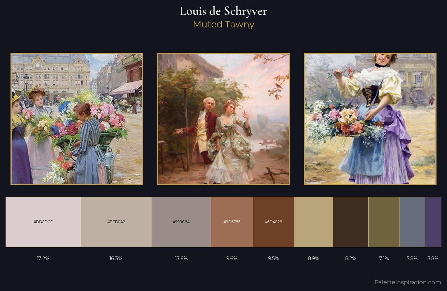 Louis de Schryver Palette 2 — Muted Tawny