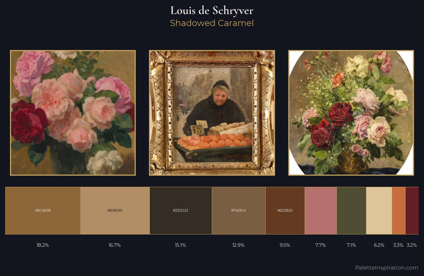 Louis de Schryver Palette 3 — Shadowed Caramel