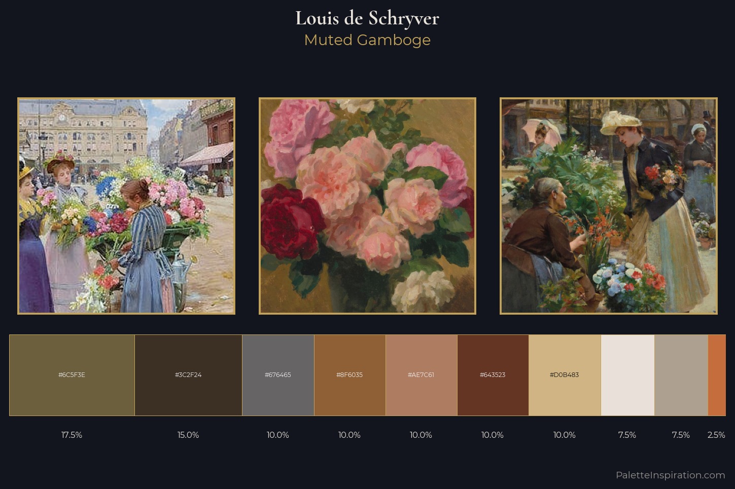Louis de Schryver Master Palette — Muted Gamboge