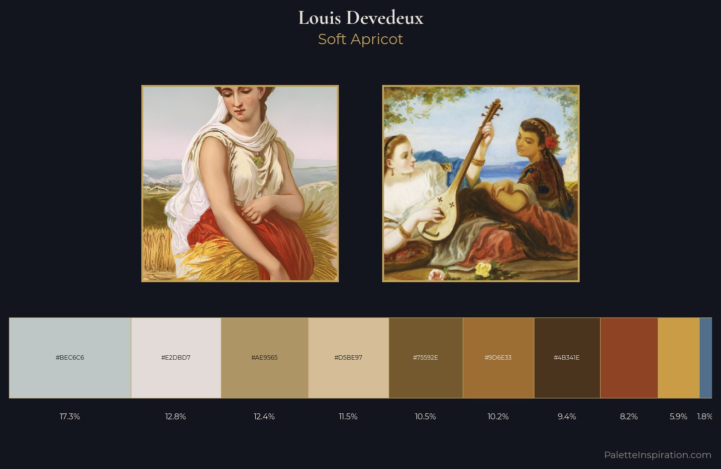 Louis Devedeux Palette 1 — Soft Apricot