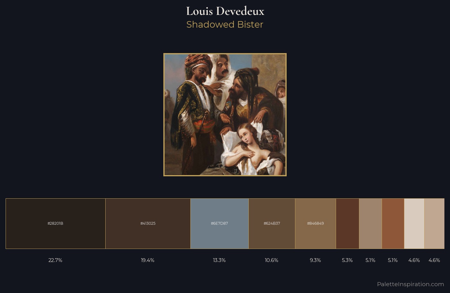 Louis Devedeux Palette 3 — Shadowed Bister