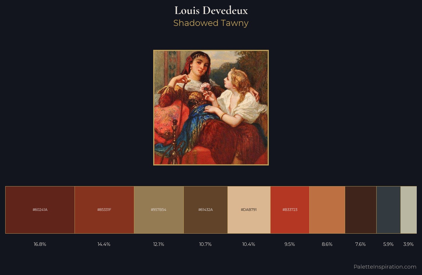Louis Devedeux Palette 4 — Shadowed Tawny