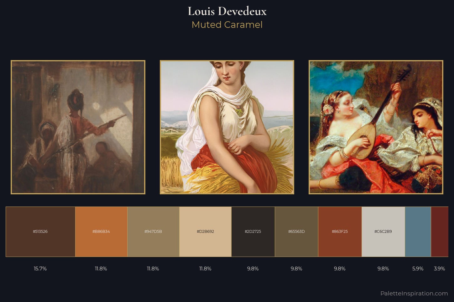 Louis Devedeux Master Palette