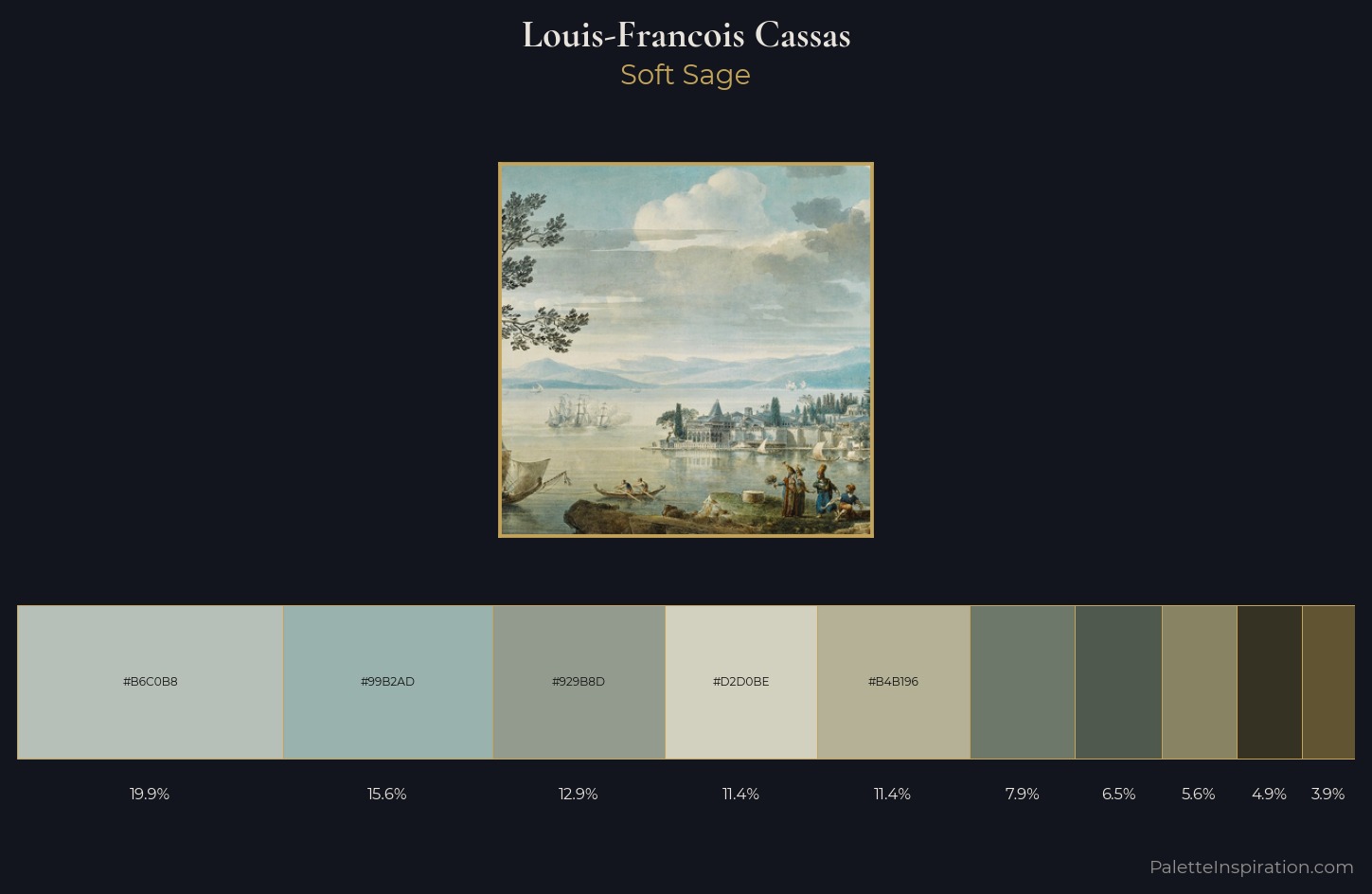Louis-Francois Cassas Palette 1 — Soft Sage