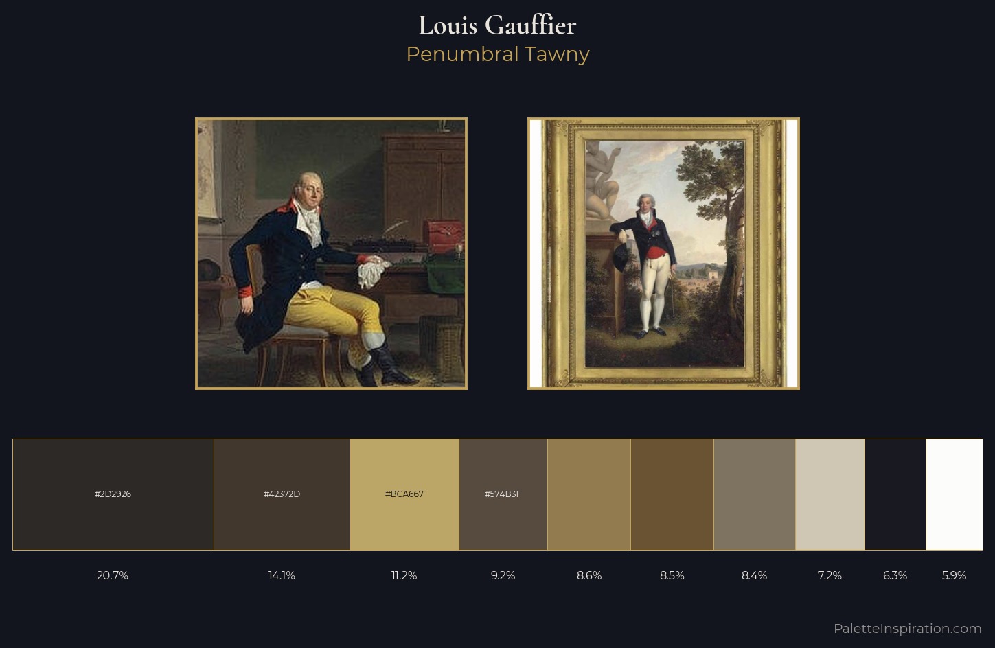 Louis Gauffier Palette 1 — Penumbral Tawny