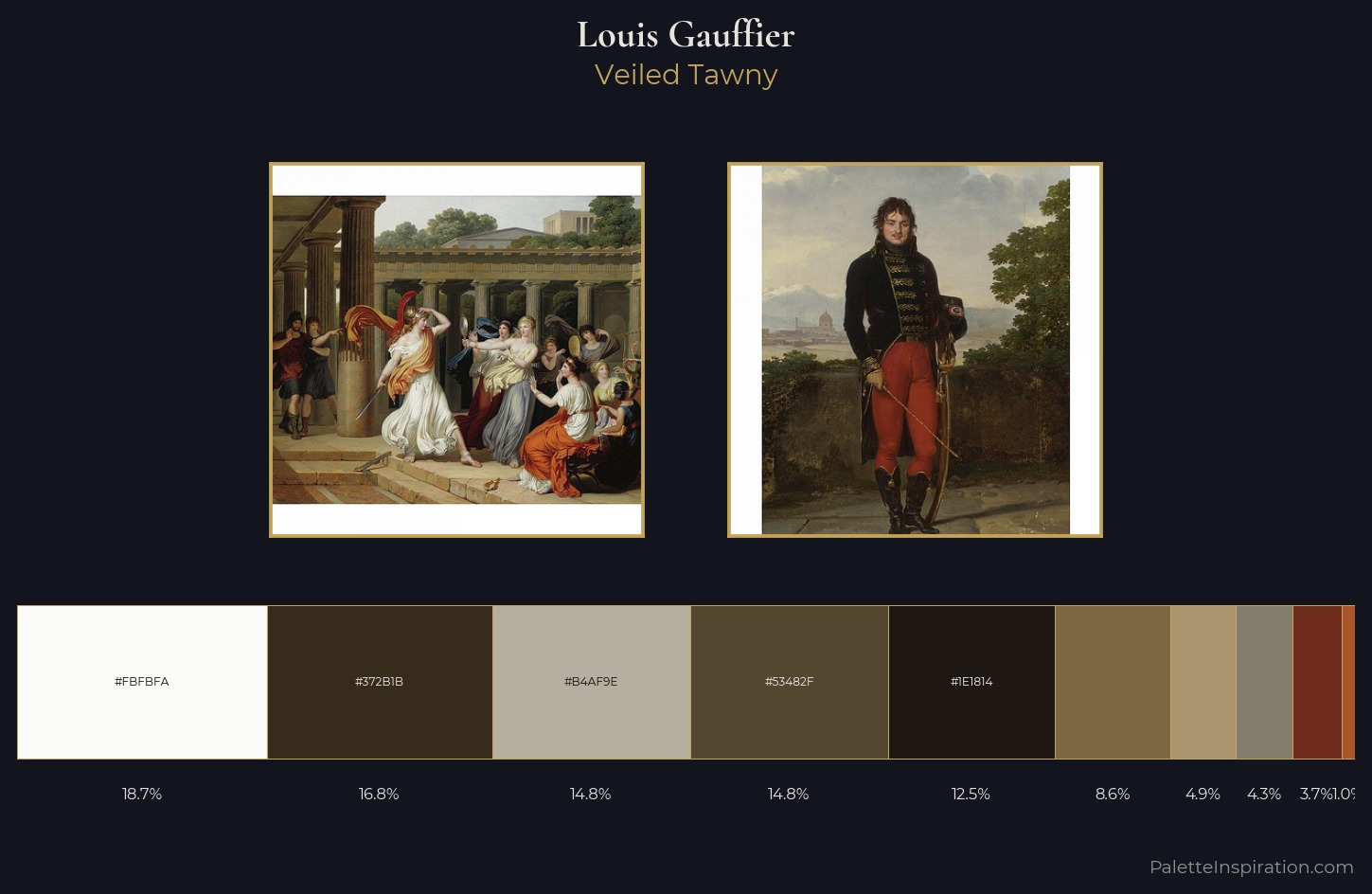 Louis Gauffier Palette 2 — Veiled Tawny