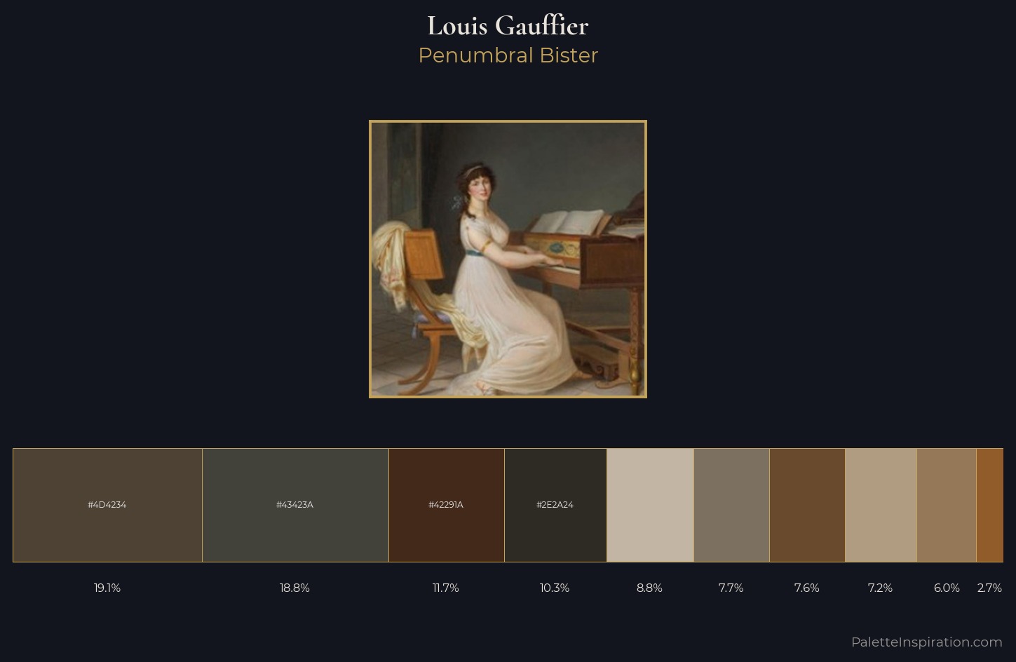 Louis Gauffier Palette 3 — Penumbral Bister