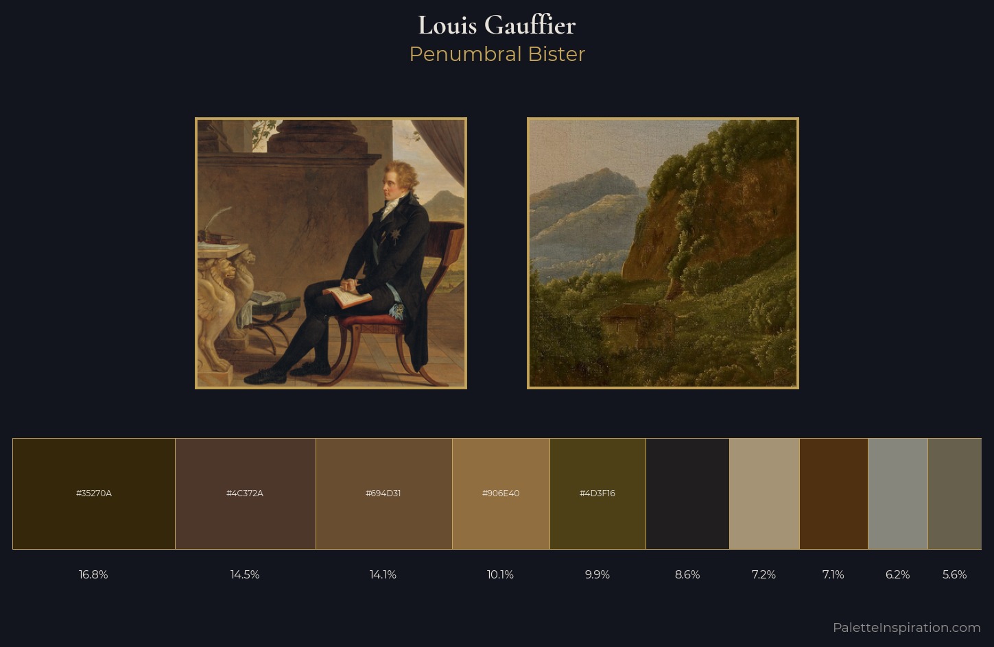 Louis Gauffier Palette 4 — Penumbral Bister