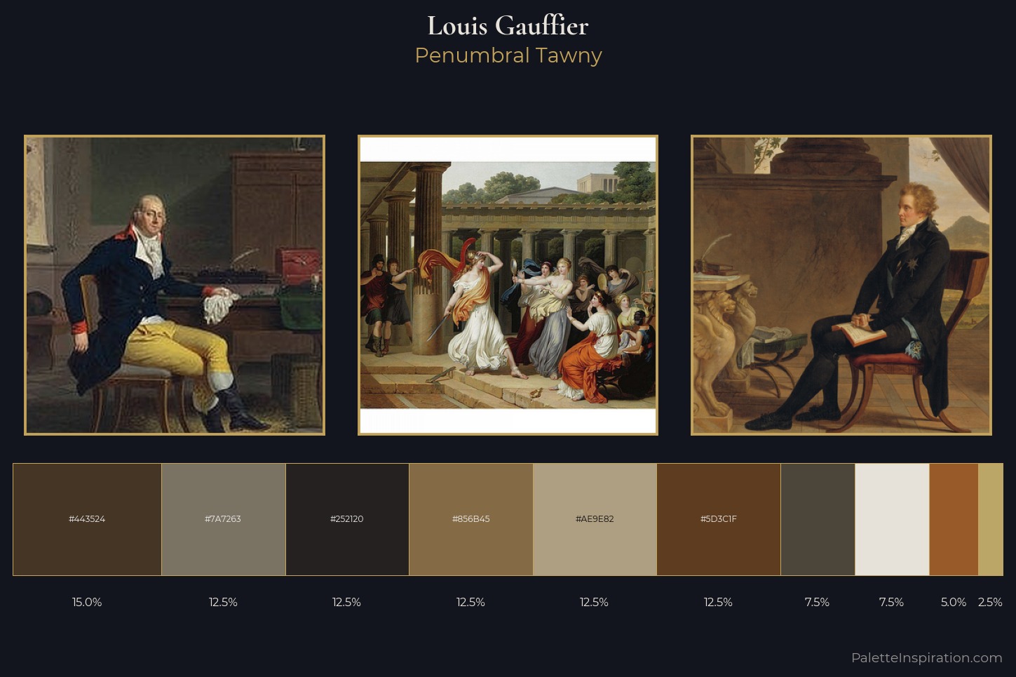 Louis Gauffier Master Palette — Penumbral Tawny