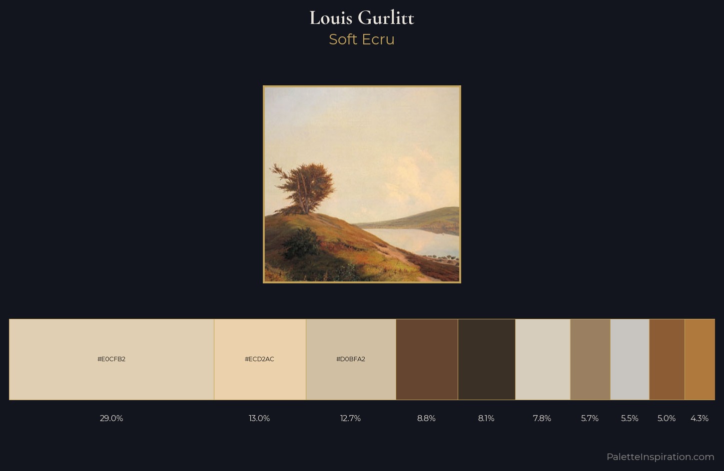 Louis Gurlitt Palette 1 — Soft Ecru