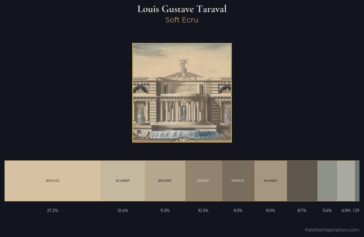 Louis Gustave Taraval Palette 1 — Soft Ecru