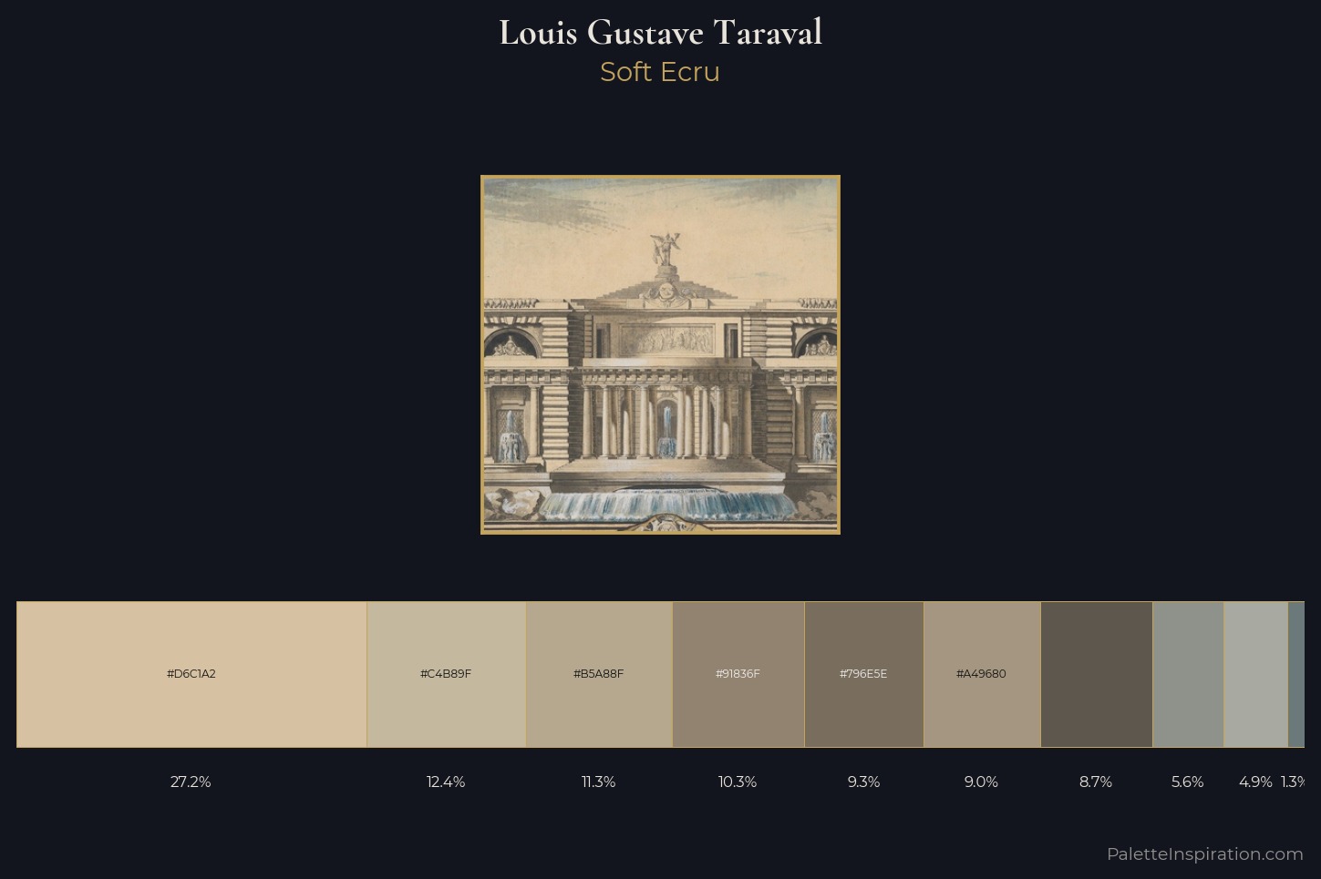 Louis Gustave Taraval Master Palette — Soft Ecru