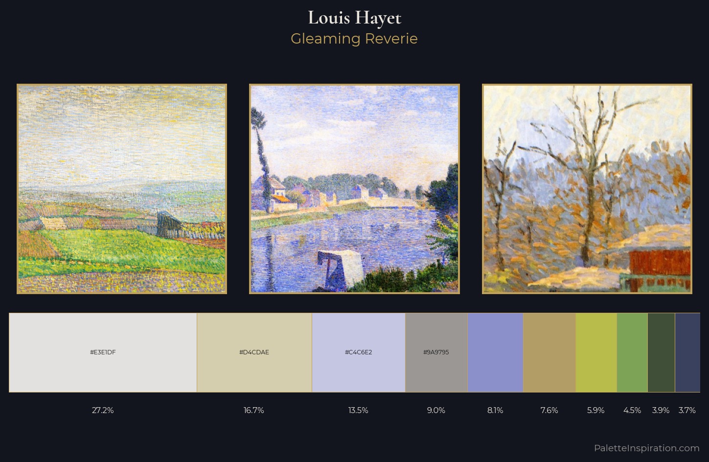 Louis Hayet Palette 2 — Gleaming Reverie