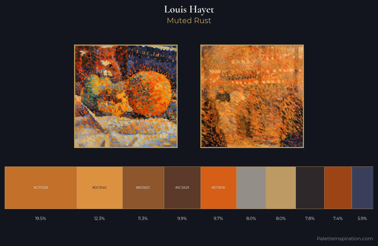 Louis Hayet Palette 7 — Muted Rust