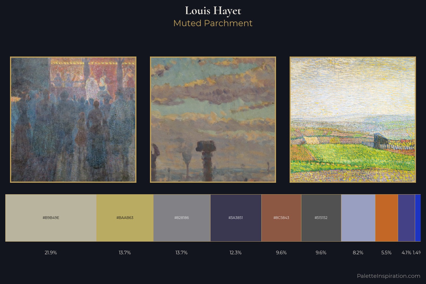 Louis Hayet Master Palette