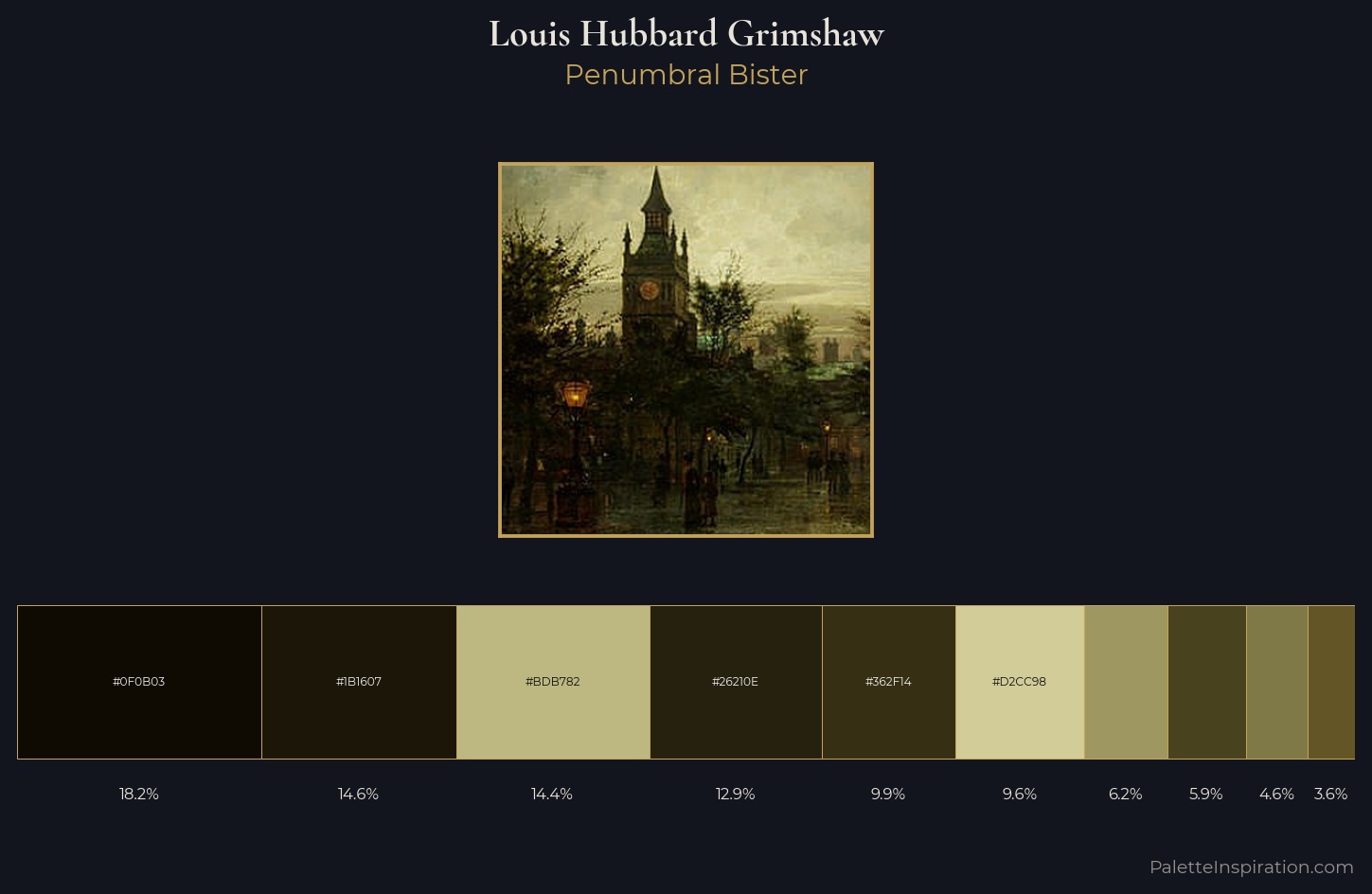 Louis Hubbard Grimshaw Palette 3 — Penumbral Bister