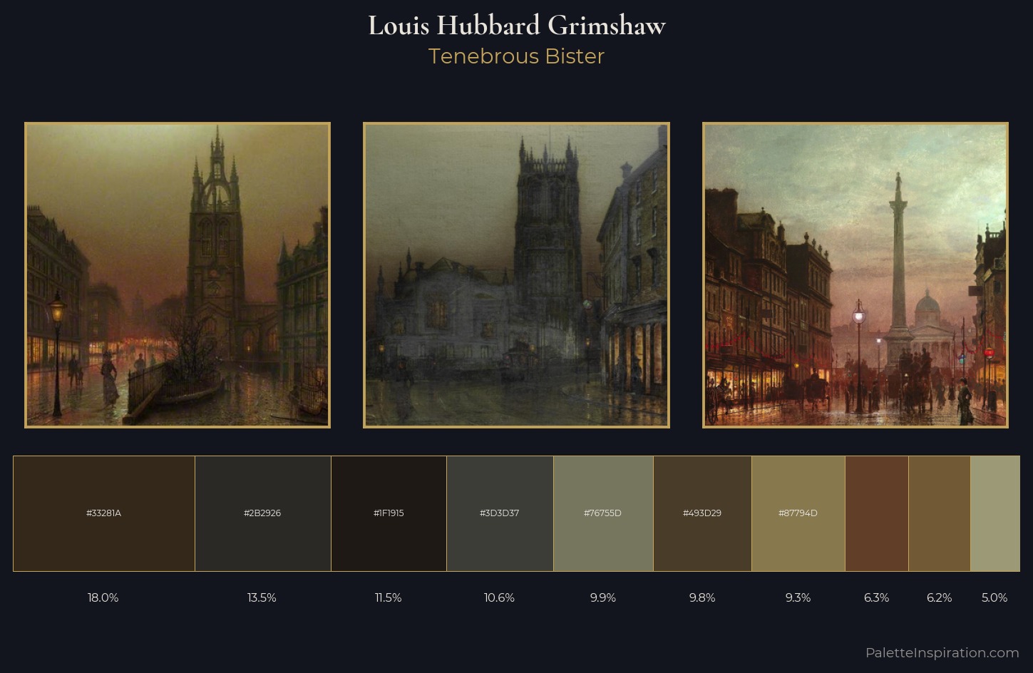 Louis Hubbard Grimshaw Palette 4 — Tenebrous Bister