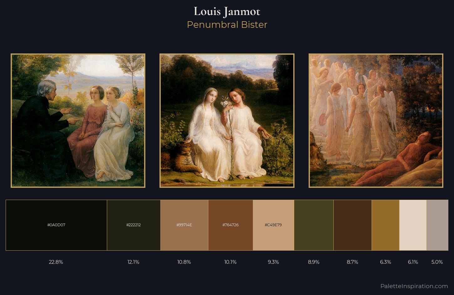 Louis Janmot Palette 3 — Penumbral Bister