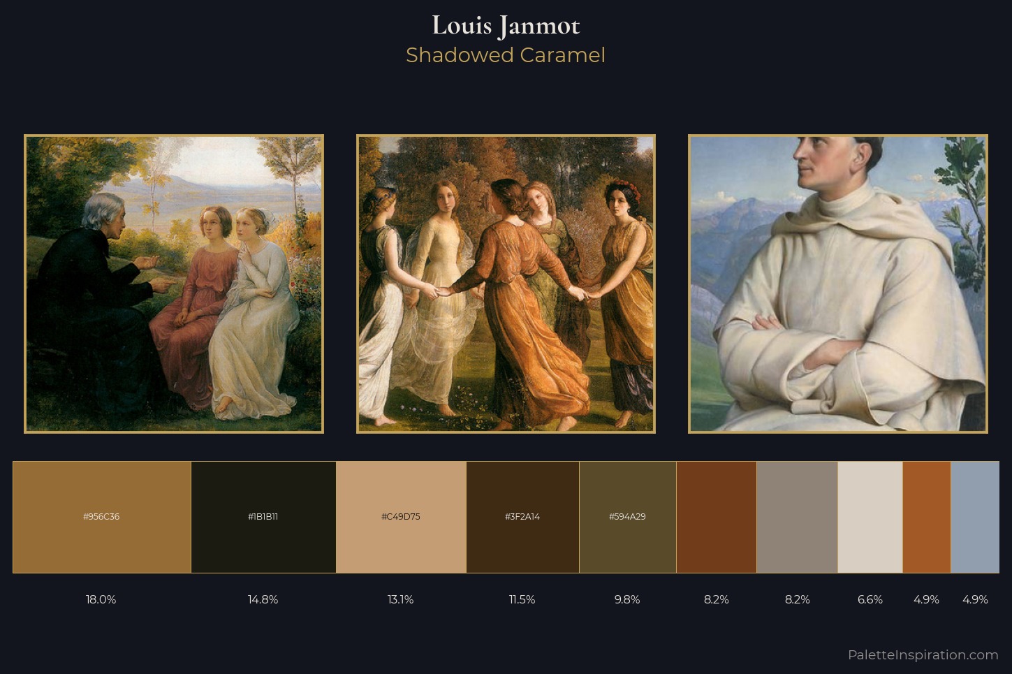 Louis Janmot Master Palette