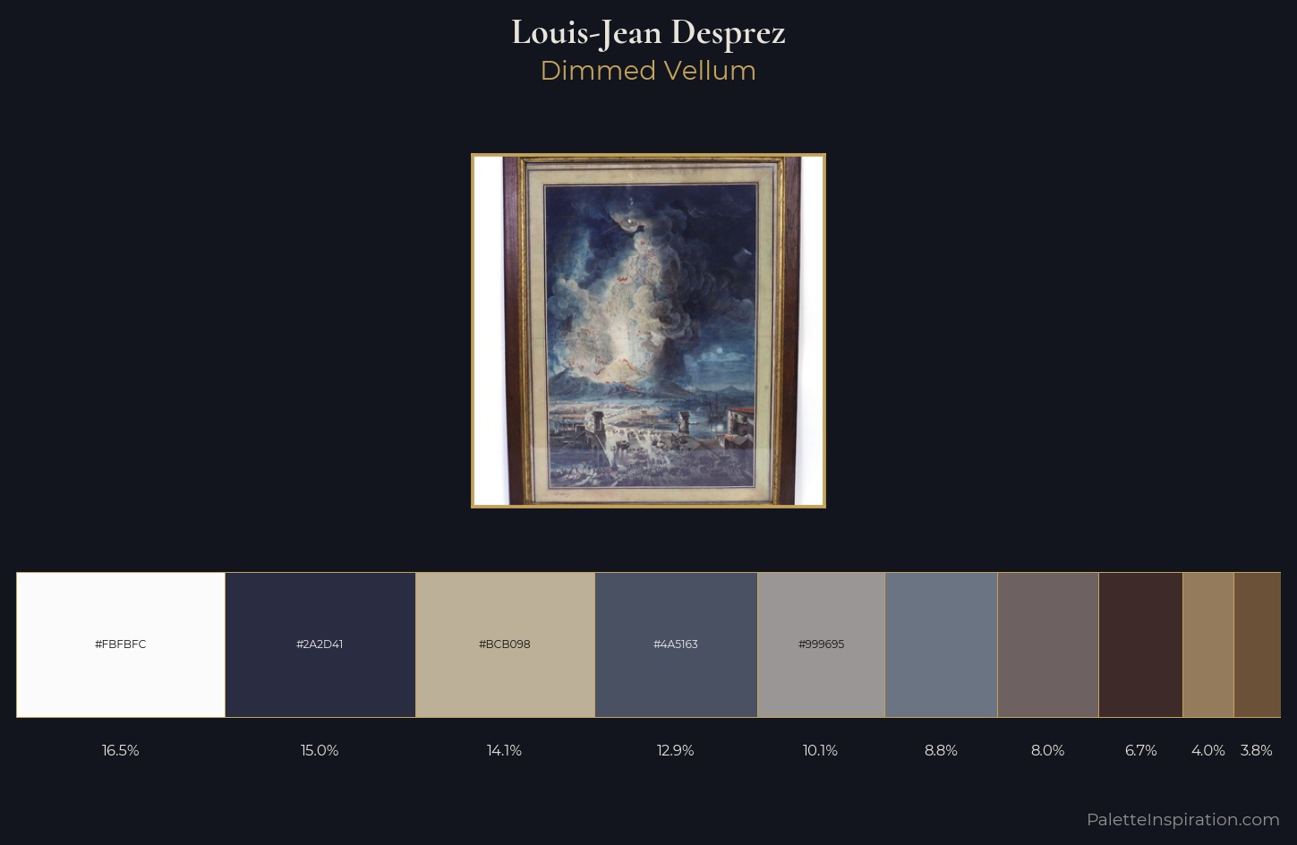 Louis-Jean Desprez Palette 4 — Dimmed Vellum