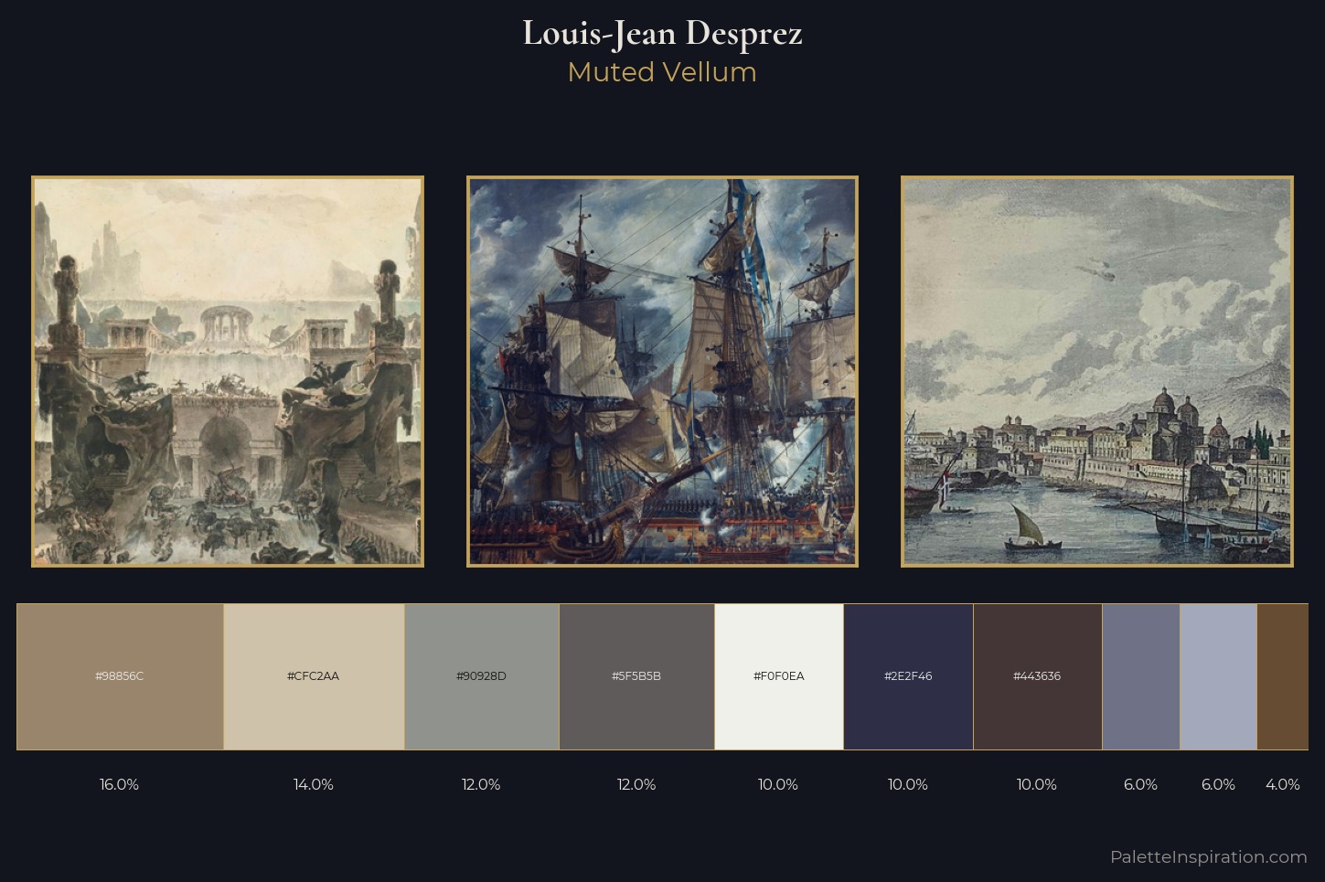 Louis-Jean Desprez Master Palette — Muted Vellum