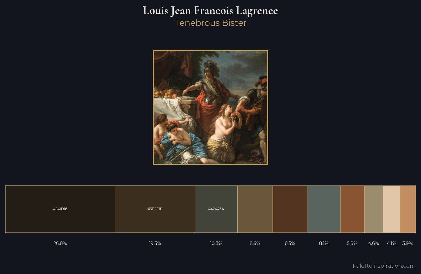 Louis Jean Francois Lagrenee Palette 2 — Tenebrous Bister
