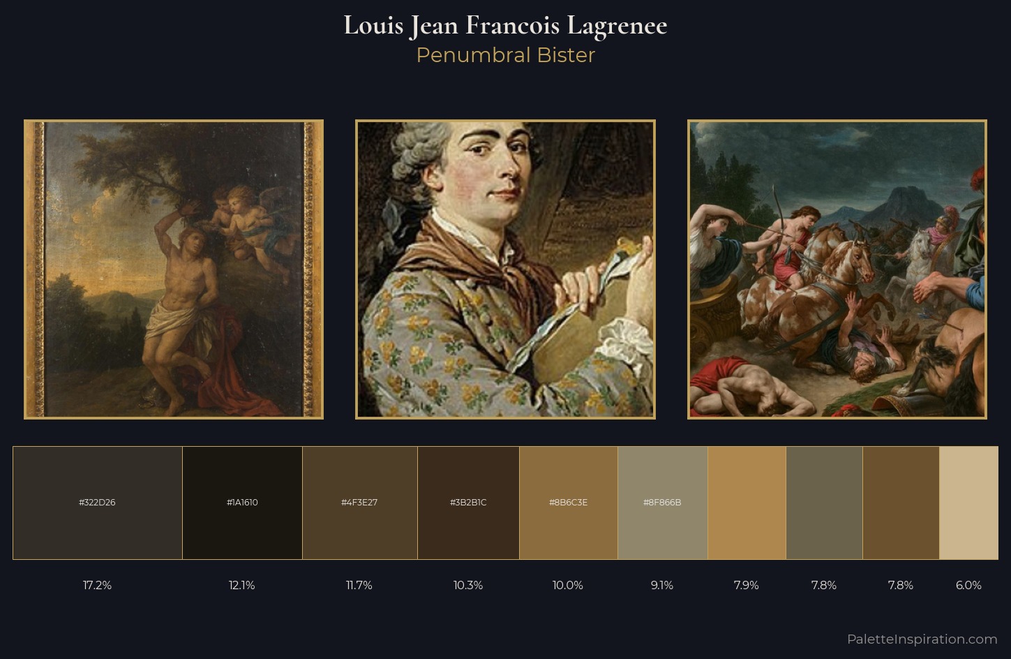 Louis Jean Francois Lagrenee Palette 3 — Penumbral Bister