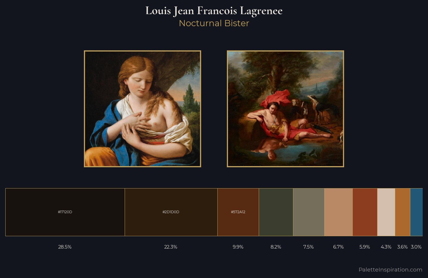 Louis Jean Francois Lagrenee Palette 4 — Nocturnal Bister