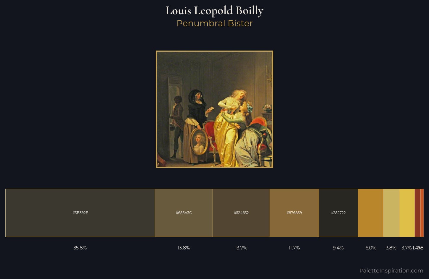 Louis Leopold Boilly Palette 1 — Penumbral Bister