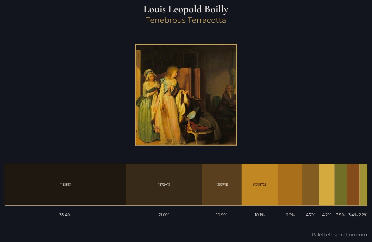 Louis Leopold Boilly Palette 2 — Tenebrous Terracotta