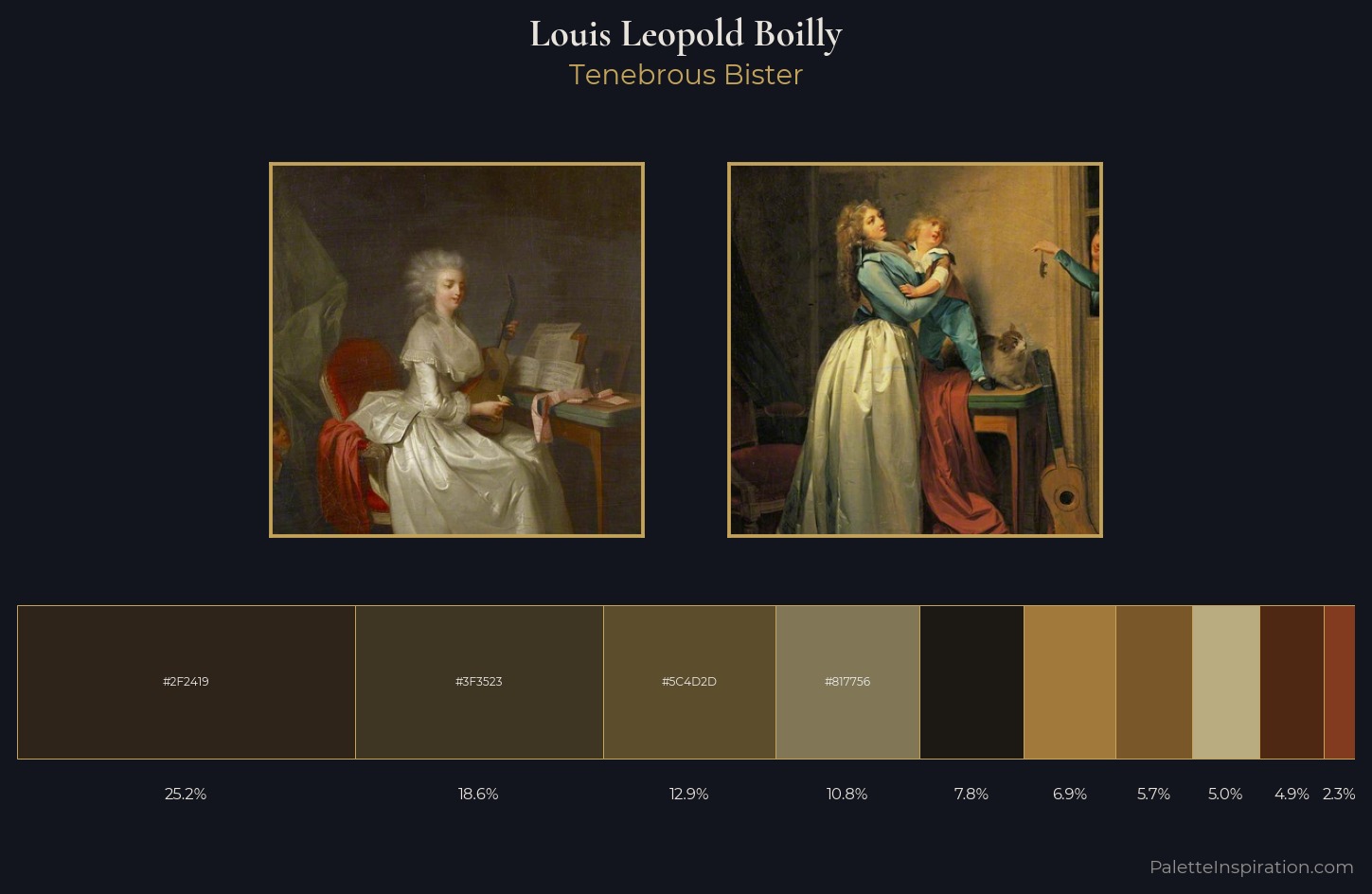 Louis Leopold Boilly Palette 3 — Tenebrous Bister