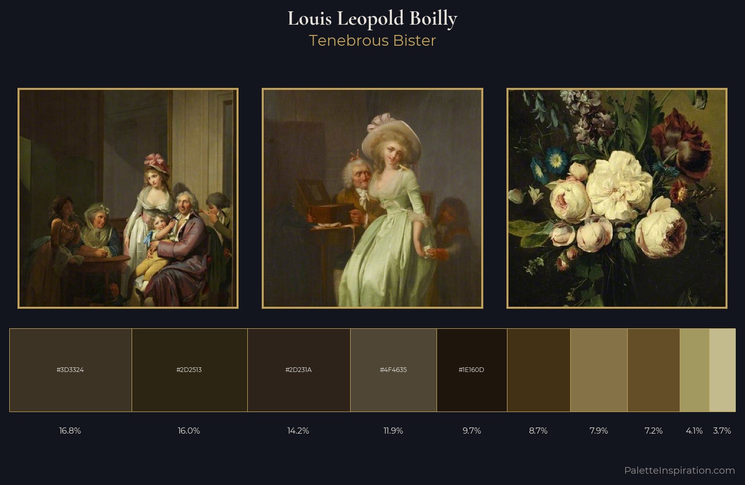 Louis Leopold Boilly Palette 4 — Tenebrous Bister