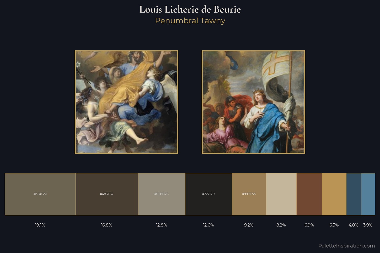 Louis Licherie de Beurie Master Palette