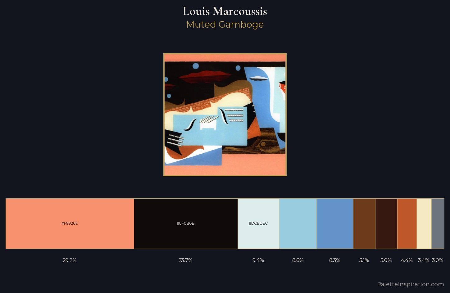 Louis Marcoussis Palette 2 — Muted Gamboge