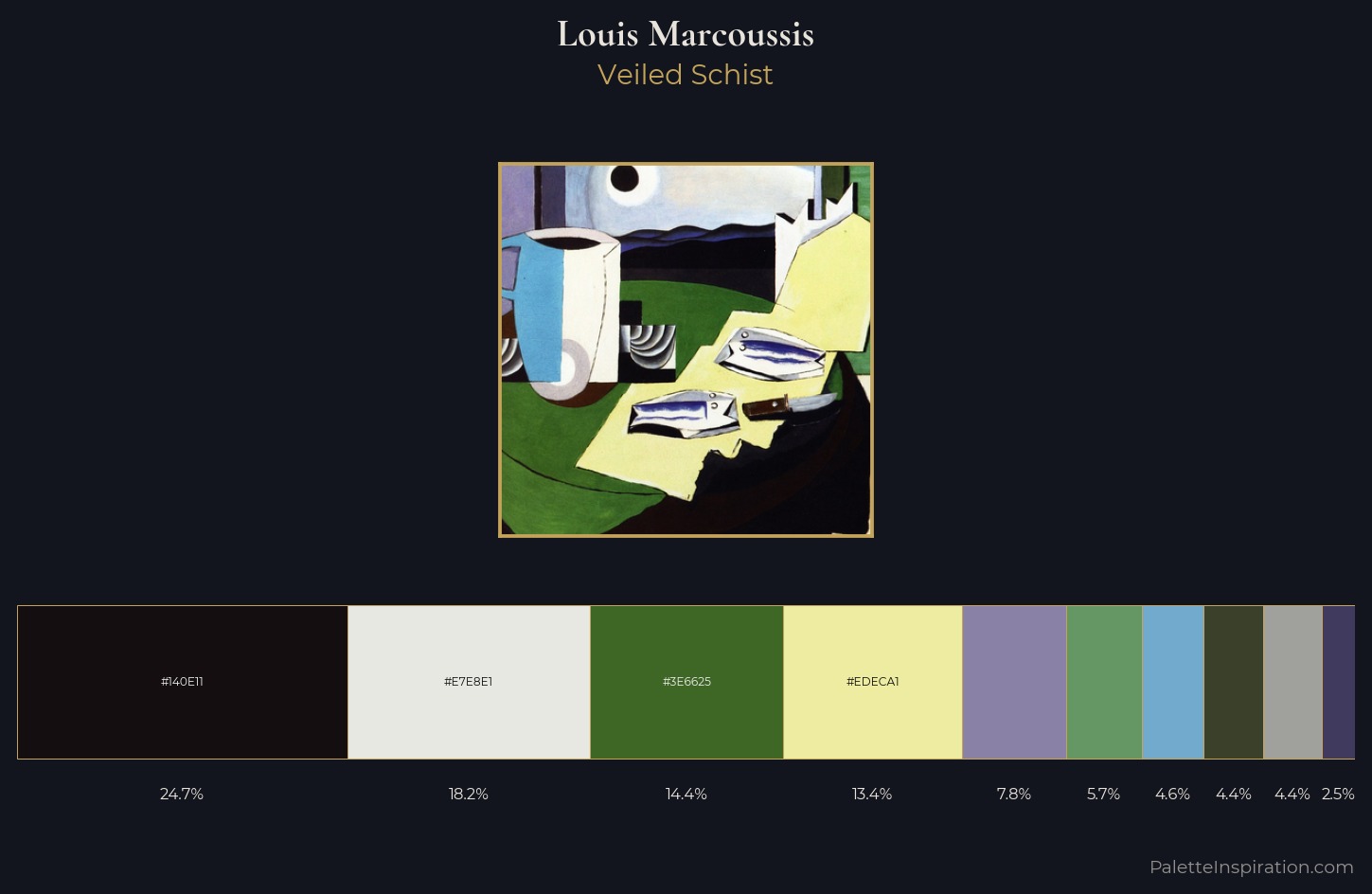 Louis Marcoussis Palette 4 — Veiled Schist