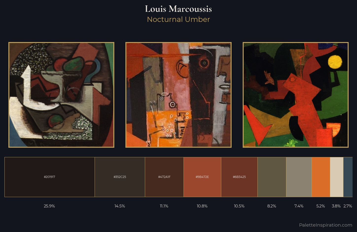 Louis Marcoussis Palette 8 — Nocturnal Umber