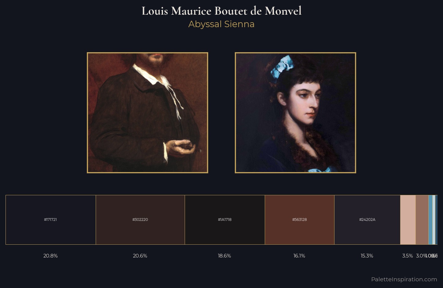 Louis Maurice Boutet de Monvel Palette 1 — Abyssal Sienna