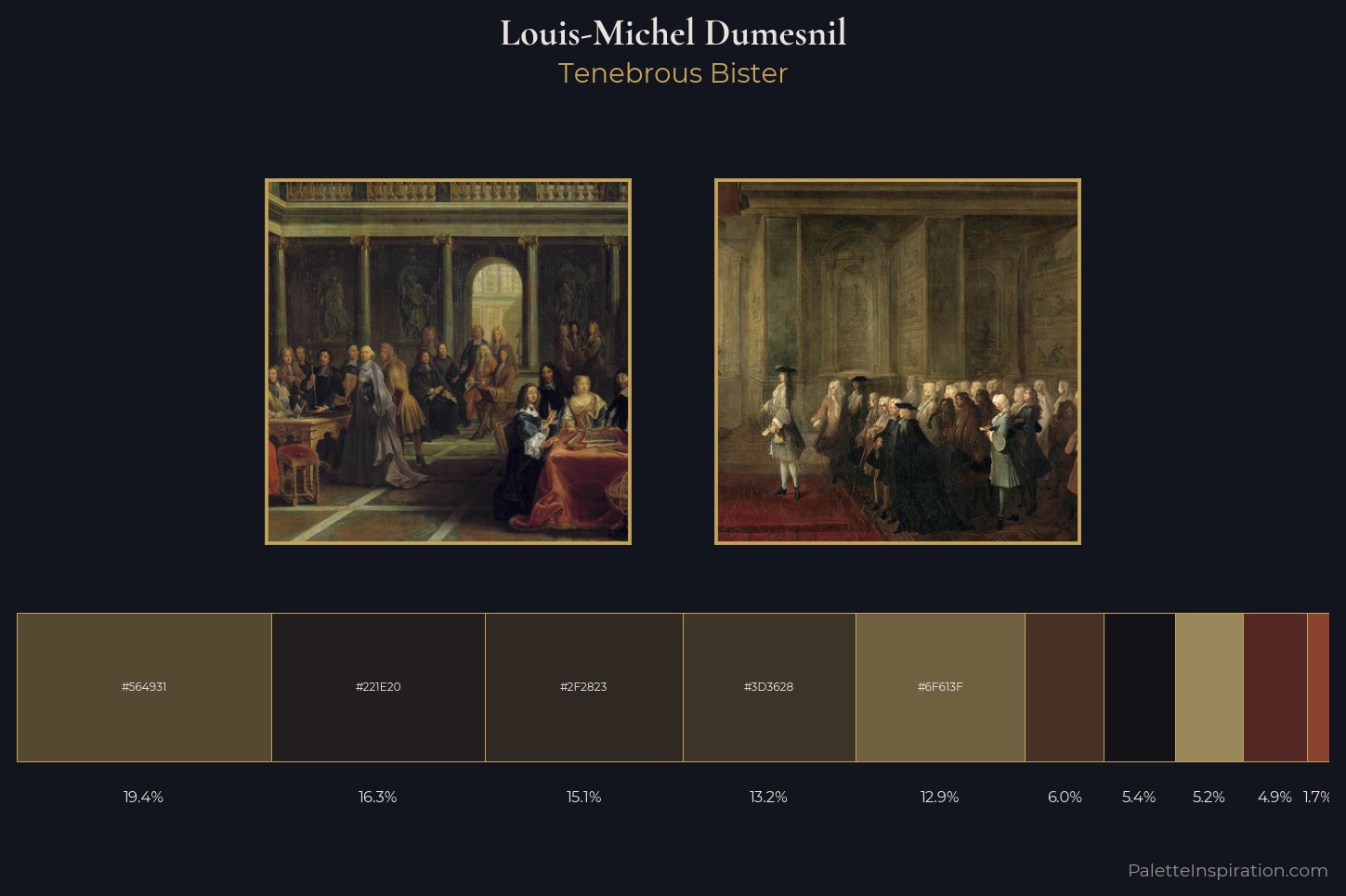 Louis-Michel Dumesnil Master Palette — Tenebrous Bister