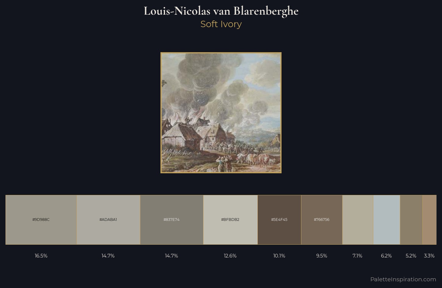 Louis-Nicolas van Blarenberghe Palette 2 — Soft Ivory