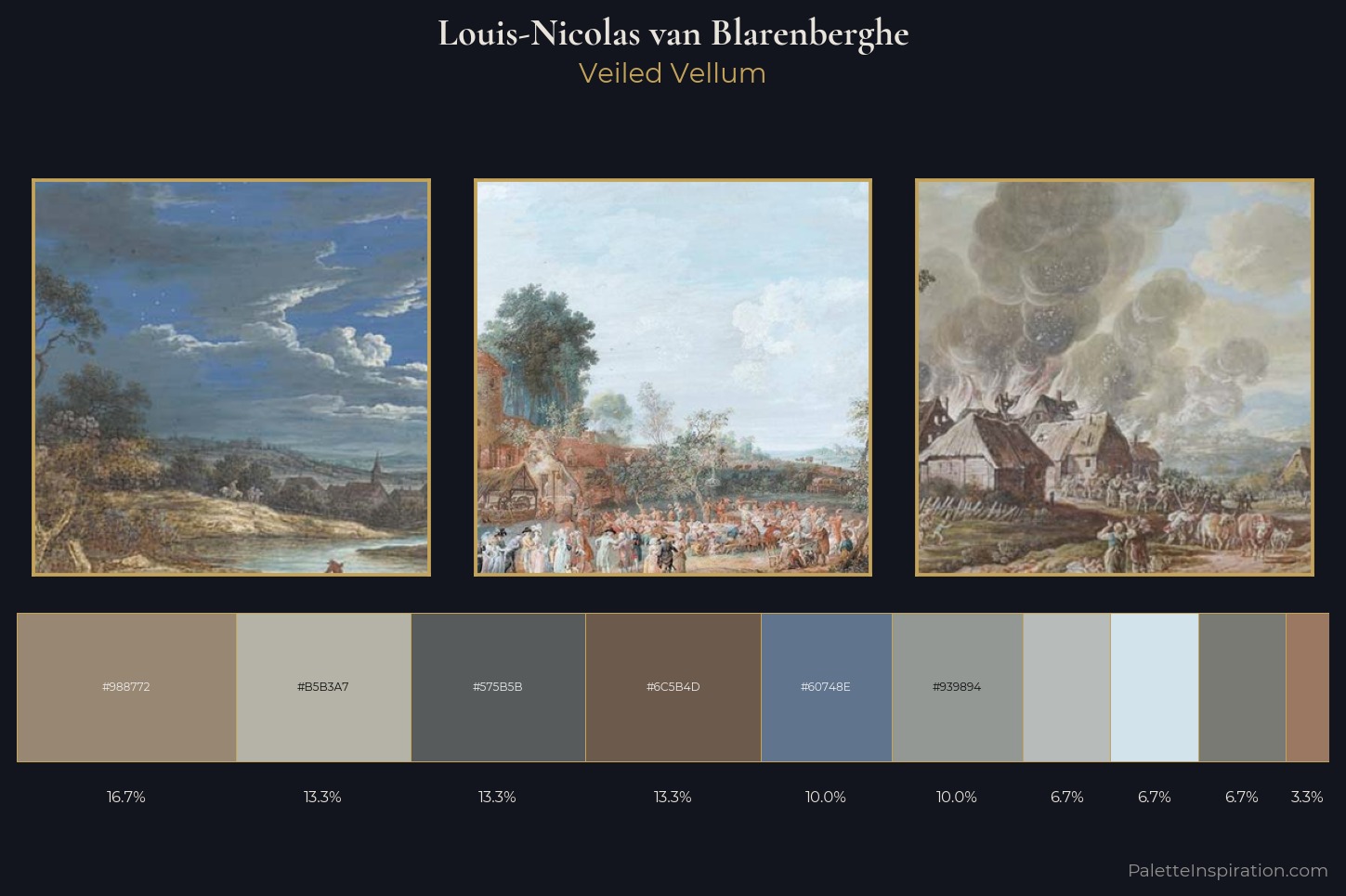 Louis-Nicolas van Blarenberghe Master Palette