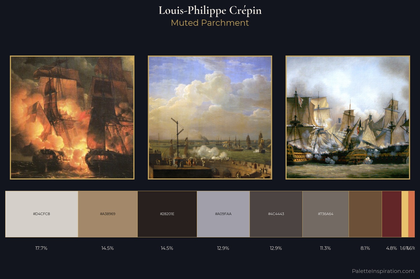 Louis-Philippe Crépin Master Palette