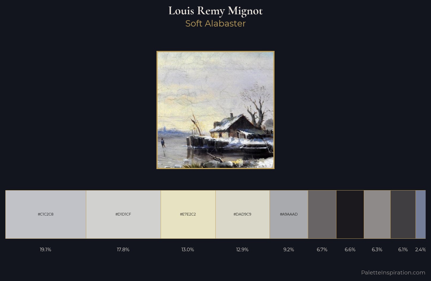 Louis Remy Mignot Palette 1 — Soft Alabaster