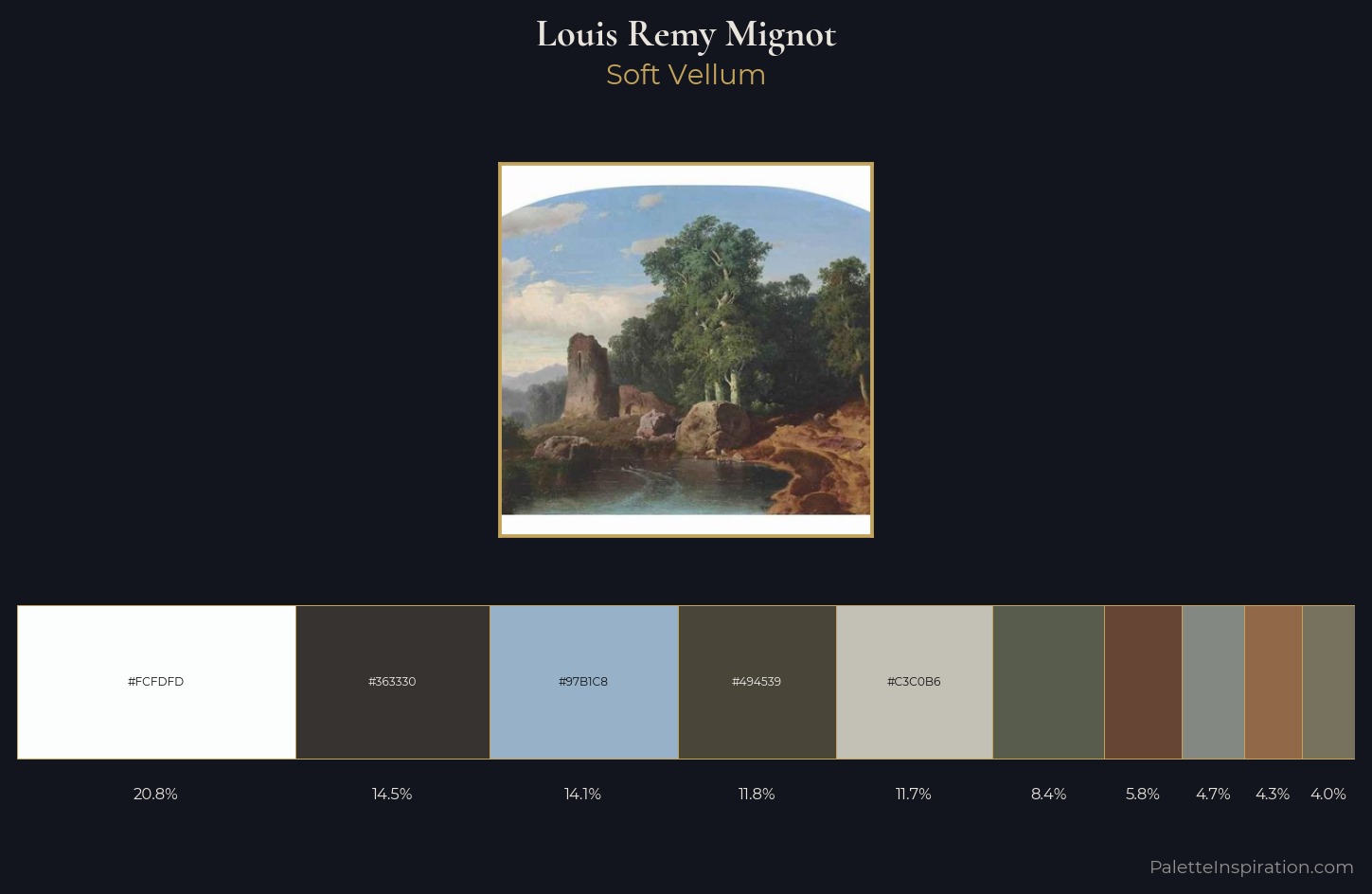 Louis Remy Mignot Palette 3 — Soft Vellum